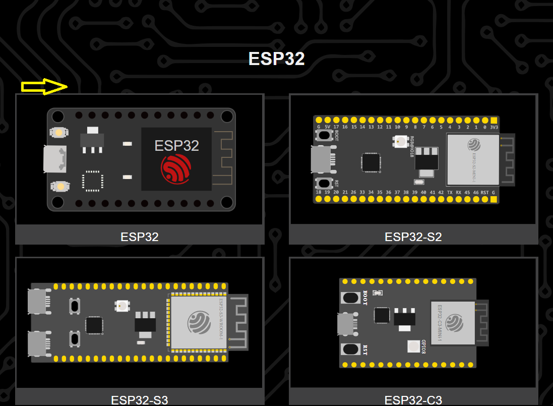 Choosing ESP32 in Wokwi